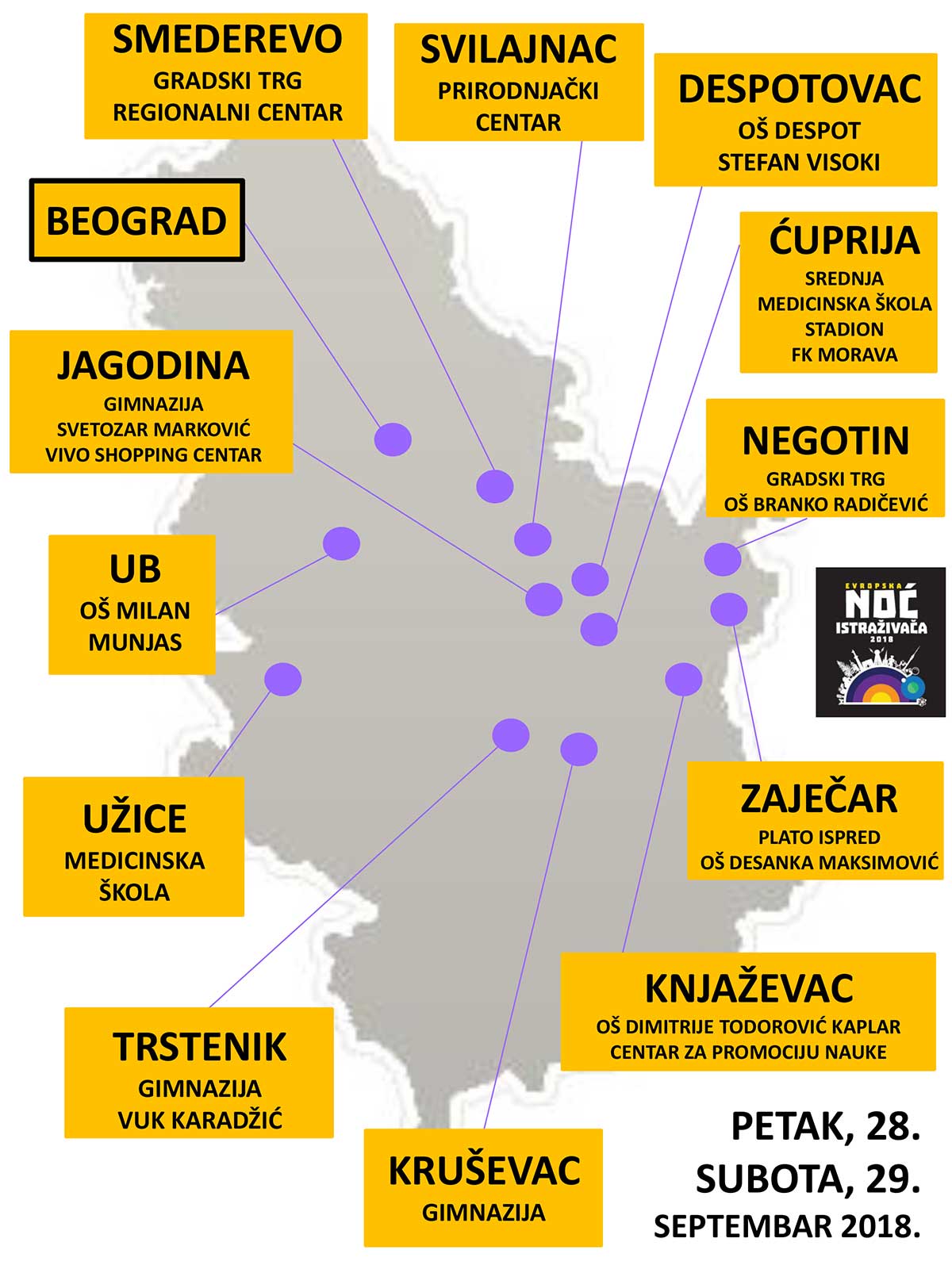 noc istrazivaca srbija