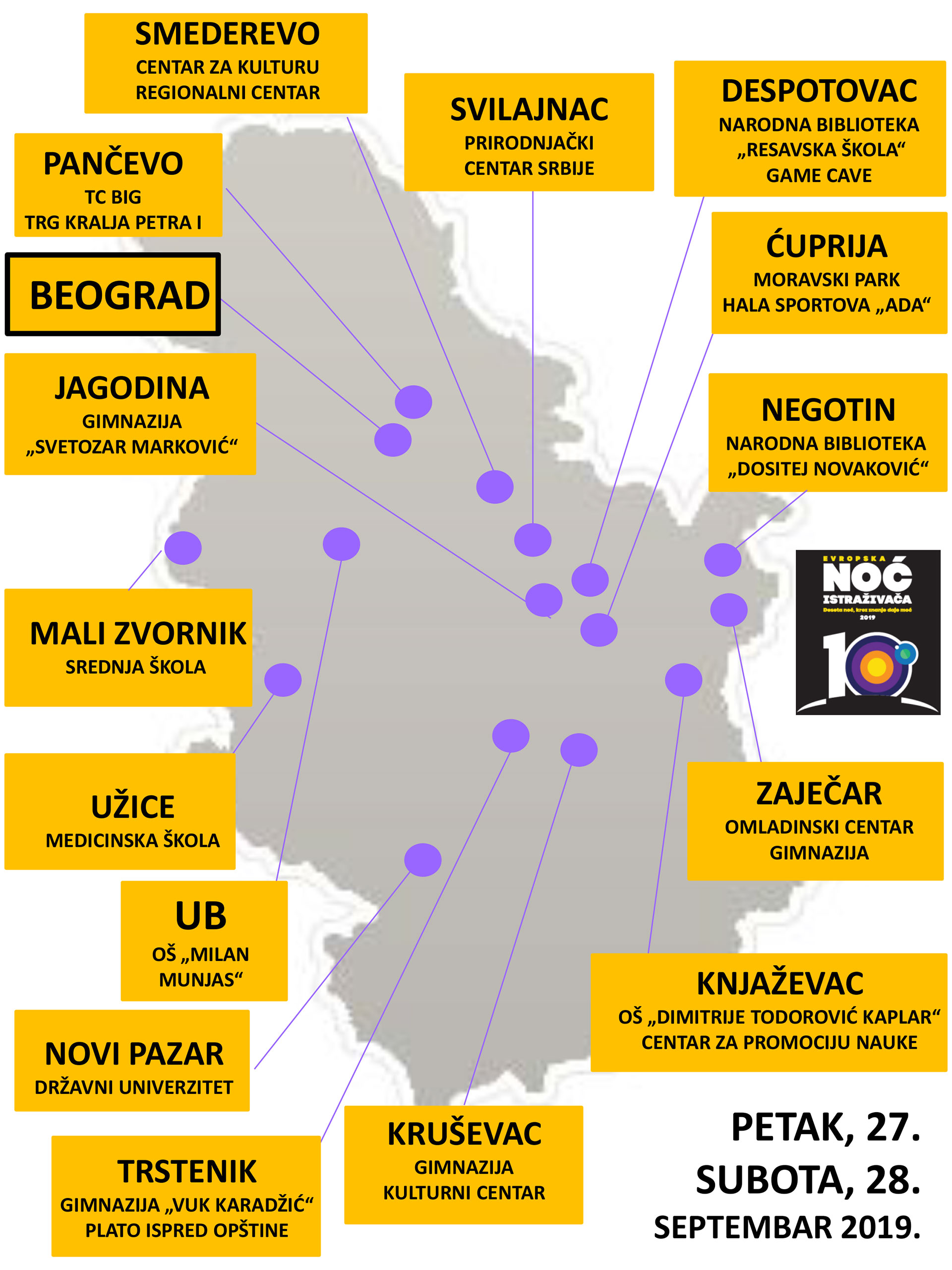 noc istrazivaca srbija 2019 slika