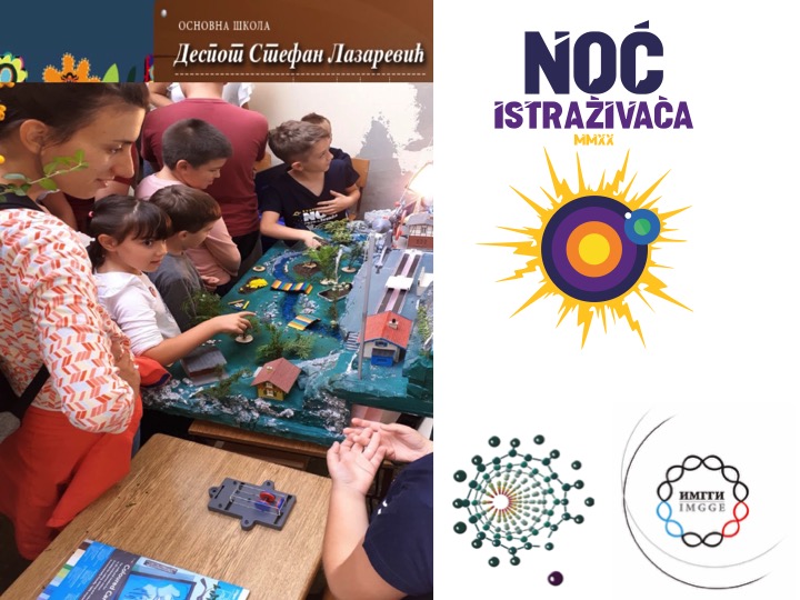 noc istrazivaca